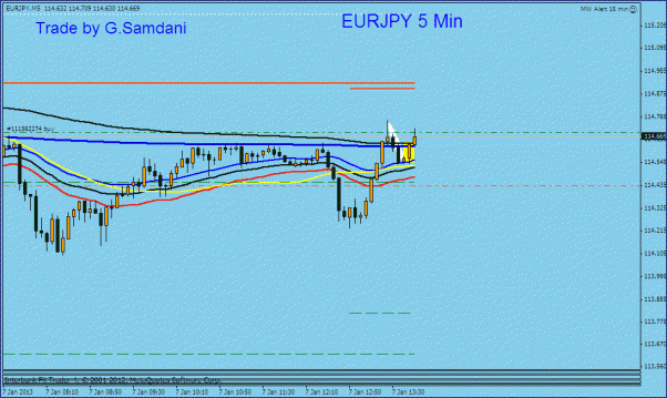 Click to Enlarge

Name: ej jan -07 first trade second try.gif
Size: 16 KB