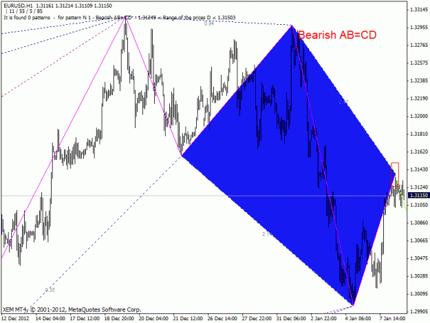 Click to Enlarge

Name: bearish abcd_ 1H.gif
Size: 24 KB