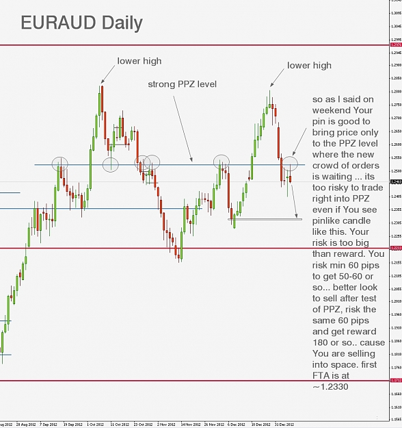 Click to Enlarge

Name: [EURAUD,Daily]_2013-01-08_20-07-23.jpg
Size: 316 KB