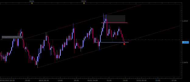 Click to Enlarge

Name: AUDUSD.png
Size: 38 KB