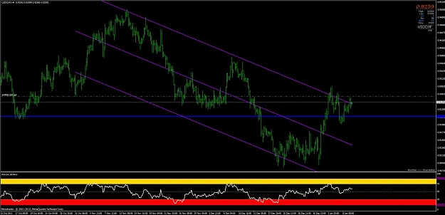 Click to Enlarge

Name: usdchf channel 4h.jpg
Size: 109 KB