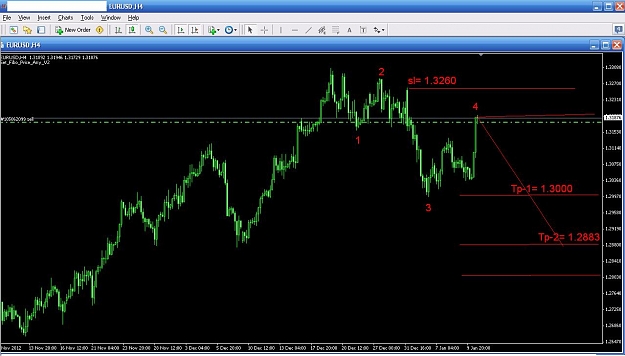Click to Enlarge

Name: eur usd 4 hour analysis 10-1-2013.JPG
Size: 102 KB
