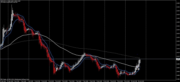 Click to Enlarge

Name: gbpusd.jpg
Size: 93 KB