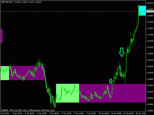 Click to Enlarge

Name: gbpusd15.gif
Size: 17 KB