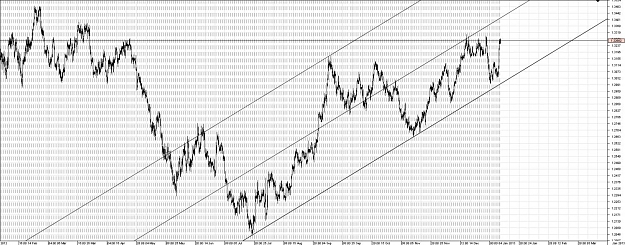 Click to Enlarge

Name: bull trend.jpg
Size: 225 KB