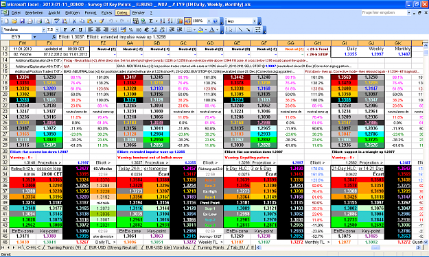 Click to Enlarge

Name: 2013-01-11_00h00 - ZigZag + Pivot Survey _ EURUSD _ Roll Up _ W-02 # EY9 (EN Daily, Weekly).PNG
Size: 129 KB
