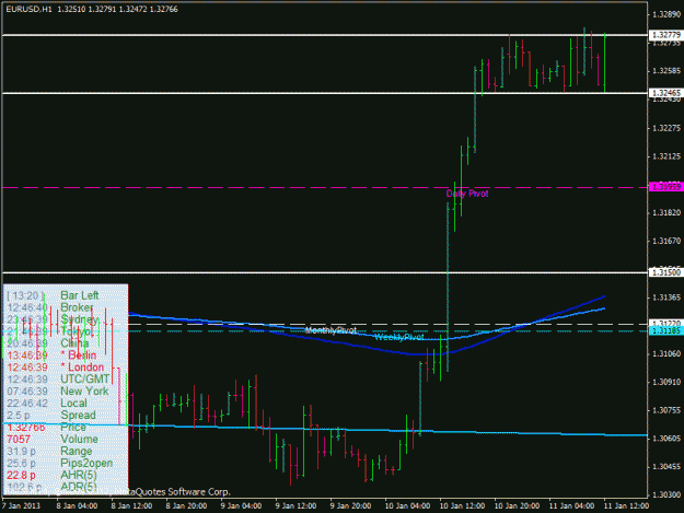 Click to Enlarge

Name: eurusd1hr_110113.gif
Size: 23 KB