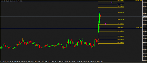 Click to Enlarge

Name: EW EURUSD 11012013.png
Size: 31 KB