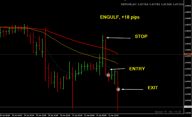 Click to Enlarge

Name: GBPCHF_H1.png
Size: 35 KB