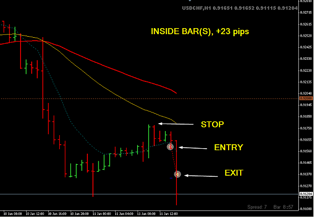 Click to Enlarge

Name: USDCHF_H1.png
Size: 31 KB