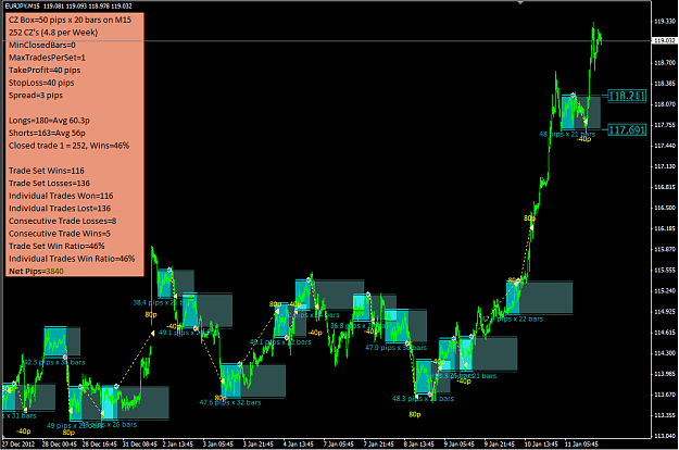 Click to Enlarge

Name: eurjpy_m15.png
Size: 62 KB