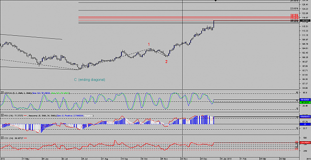 Click to Enlarge

Name: Chart_EUR_JPY_Daily_snapshot.png
Size: 32 KB