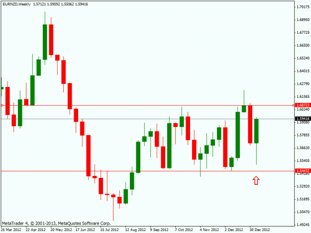 Click to Enlarge

Name: eurnzd weekly.gif
Size: 15 KB