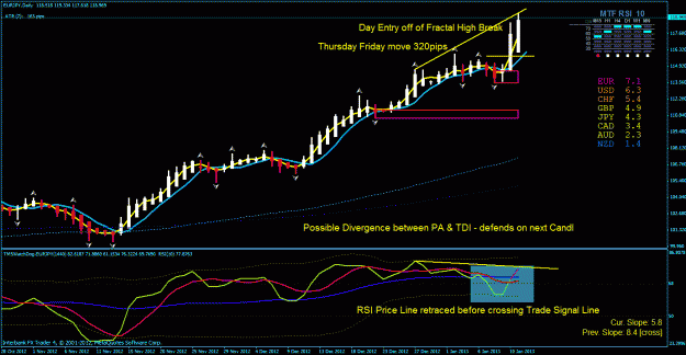Click to Enlarge

Name: eur jpy watch list 1-13-2013.gif
Size: 37 KB