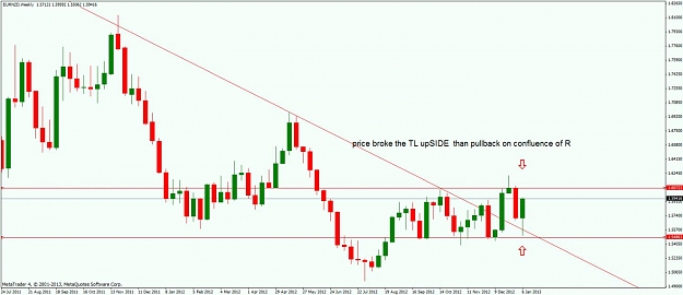 Click to Enlarge

Name: eurnzd weekly.jpg
Size: 80 KB