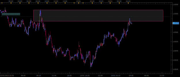 Click to Enlarge

Name: AUDUSD.png
Size: 41 KB