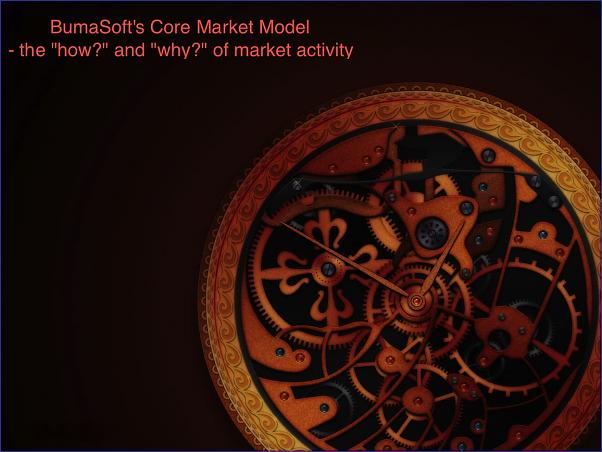 Click to Enlarge

Name: market_model.jpg
Size: 183 KB