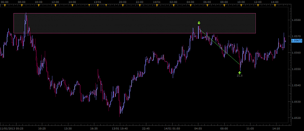 Click to Enlarge

Name: AUDUSD.png
Size: 44 KB