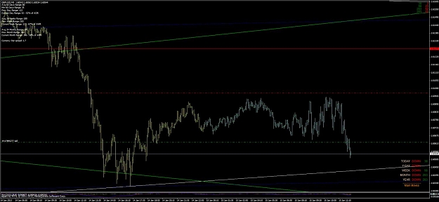 Click to Enlarge

Name: 2013-01-15 gbpusd #18.1 +#18.4 id reverse down.jpg
Size: 89 KB