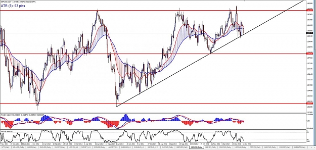 Click to Enlarge

Name: GBPUSD - Daily (1-15).jpg
Size: 159 KB