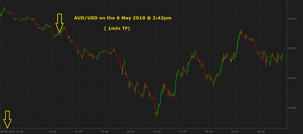 Click to Enlarge

Name: AUDUSD.png
Size: 33 KB