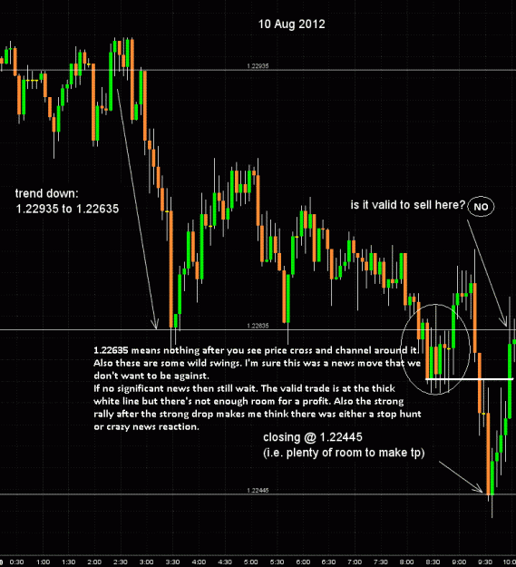Click to Enlarge

Name: EurUsd5Min10Aug12 commented.GIF
Size: 34 KB