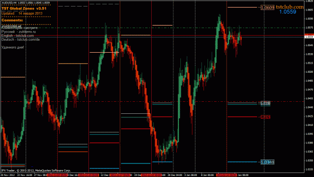 Click to Enlarge

Name: audusd_gz_160113.gif
Size: 40 KB