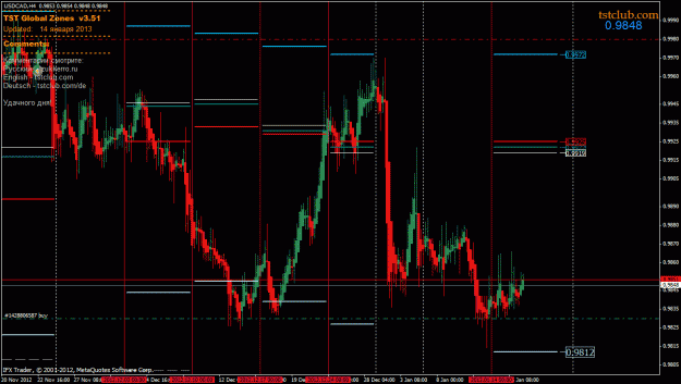Click to Enlarge

Name: usdcad_gz_160113.gif
Size: 40 KB