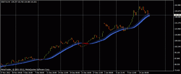 Click to Enlarge

Name: h4 chart002.gif
Size: 13 KB