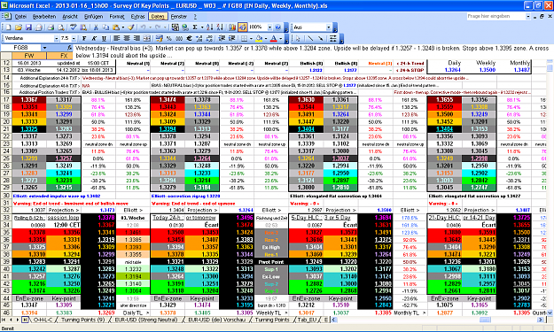 Click to Enlarge

Name: 2013-01-16_15h00 - ZigZag + Pivot Survey _ EURUSD _ Rolling _ W-03 # FG88 (EN Daily, Weekly).PNG
Size: 129 KB