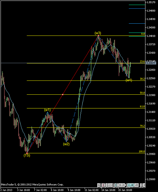 Click to Enlarge

Name: EURUSD-sbH1.png
Size: 29 KB