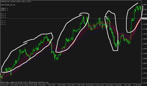 Click to Enlarge

Name: eurusd  4hr chart.gif
Size: 26 KB