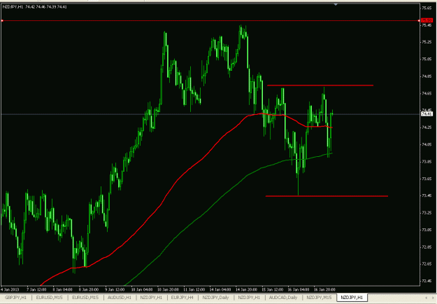 Click to Enlarge

Name: NZDJPY 17 Jan 2013.gif
Size: 23 KB