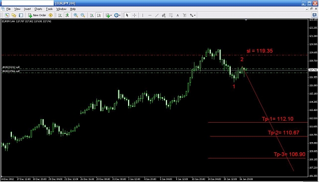 Click to Enlarge

Name: eur jpy 4 hour analysis 17-1-2013.JPG
Size: 92 KB