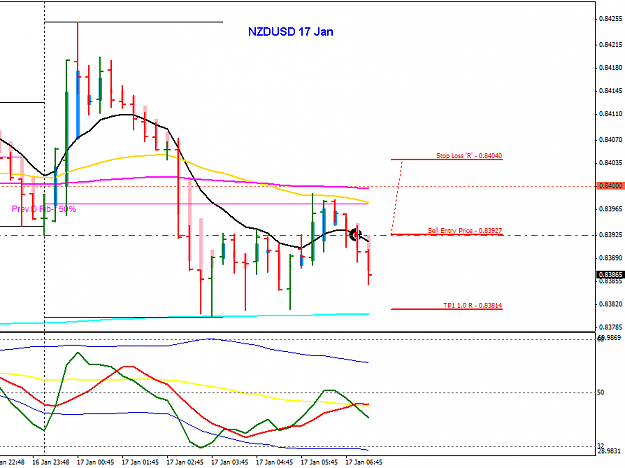 Click to Enlarge

Name: NU 17 Jan trade 17-1-2013 3-20-15 PM.png
Size: 23 KB