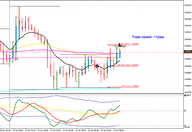 Click to Enlarge

Name: NU 17 Jan trade closed 17-1-2013 4-47-53 PM.png
Size: 25 KB