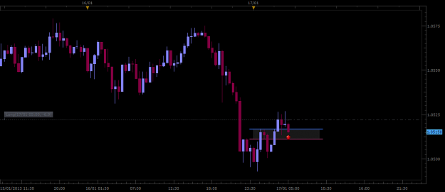 Click to Enlarge

Name: AUDUSD.png
Size: 36 KB