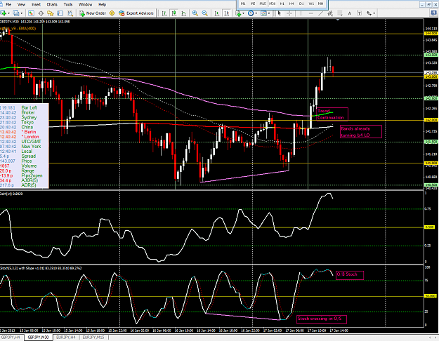 Click to Enlarge

Name: [GBPJPY,M30]_2013-01-17_12-40-42-BLAME_IT_ON_THE_STOCHS.png
Size: 108 KB