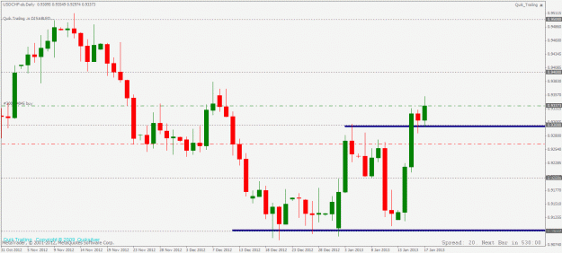 Click to Enlarge

Name: usdchf daily long 17 01 2013.gif
Size: 23 KB