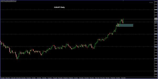 Click to Enlarge

Name: CADJPY Daily 18-01.jpg
Size: 73 KB