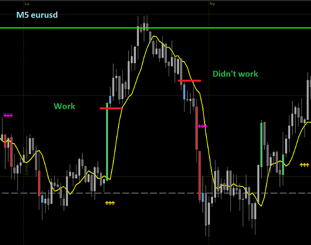 Click to Enlarge

Name: 2013-01-18 14_11_01_eurusd example.png
Size: 26 KB