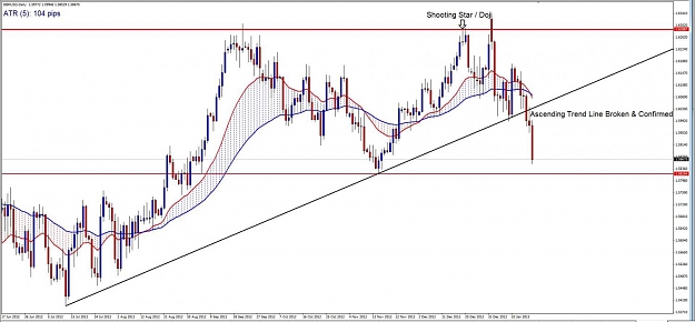 Click to Enlarge

Name: GBPUSD - Daily (1-18).jpg
Size: 111 KB