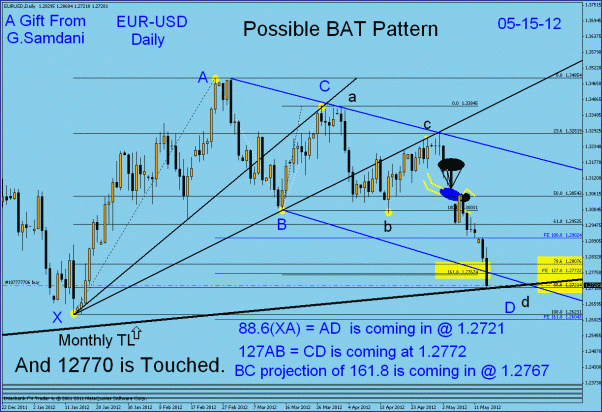 Click to Enlarge

Name: 53  possible bat pattern  05-15-12 05-15-12.gif
Size: 40 KB