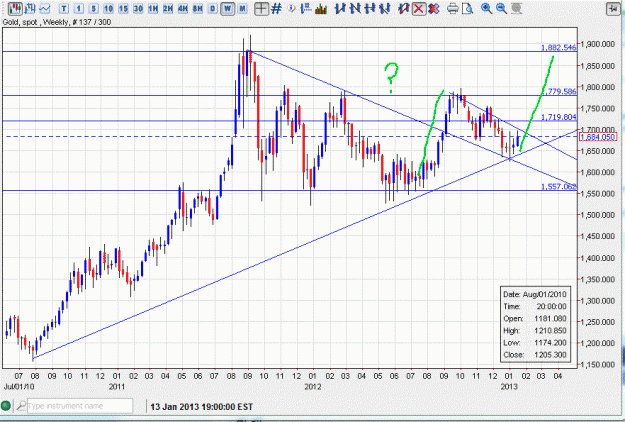 Click to Enlarge

Name: Gold weekly reversal 1 13 IDEA.GIF
Size: 80 KB