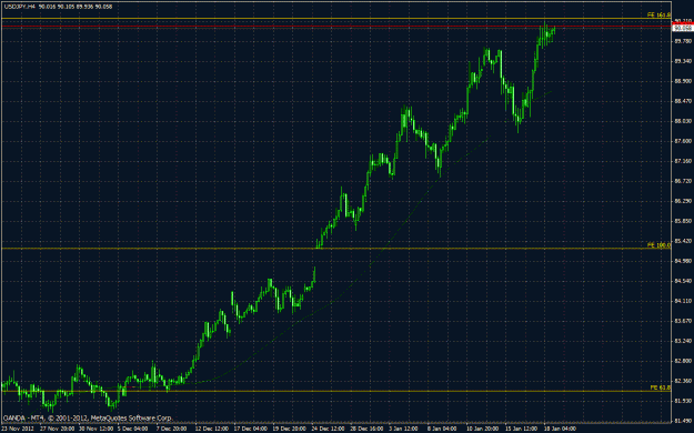 Click to Enlarge

Name: usd jpy h4 expansion.gif
Size: 32 KB