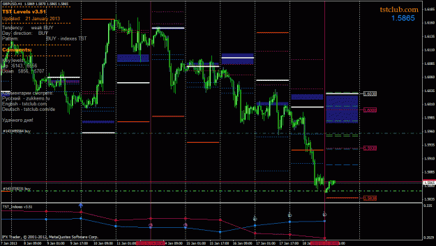 Click to Enlarge

Name: gbpusd_lv_210113.gif
Size: 38 KB