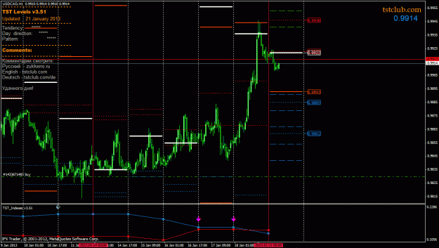 Click to Enlarge

Name: usdcad_lv_210113.gif
Size: 32 KB