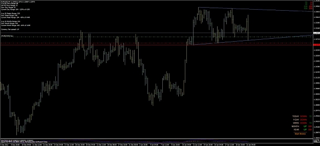 Click to Enlarge

Name: 2013-01-22 eurusd triangle.jpg
Size: 79 KB