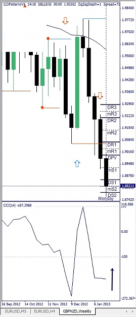 Click to Enlarge

Name: GBPNZD, Daily, 2013 January 23.jpg
Size: 80 KB