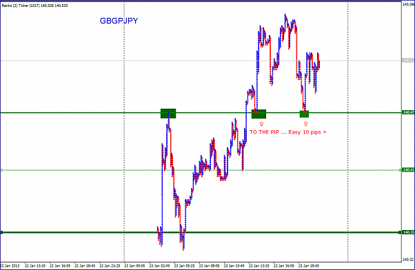 Click to Enlarge

Name: GBPJPY resistance become support.png
Size: 20 KB
